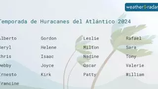 Con la «A» de Alberto, comenzaremos la temporada de huracanes en el Atlántico