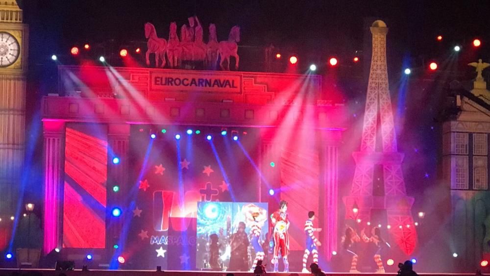 Gala Drag del Eurocarnaval de Maspalomas