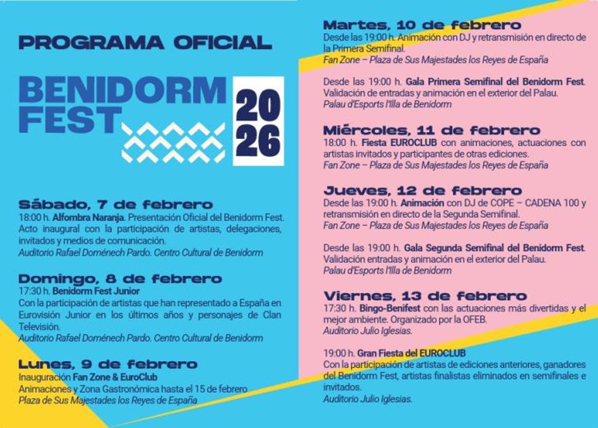 Programa del Benidorm Fest 2026