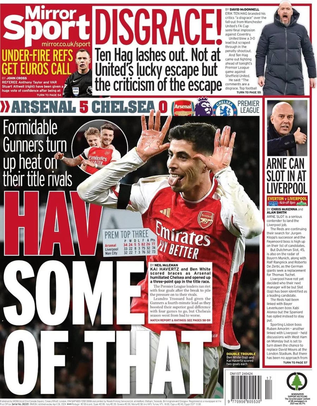 Las portadas de los periódicos deportivos de hoy, miércoles 24 de abril Las portadas de los periódicos deportivos de hoy, miércoles 24 de abril