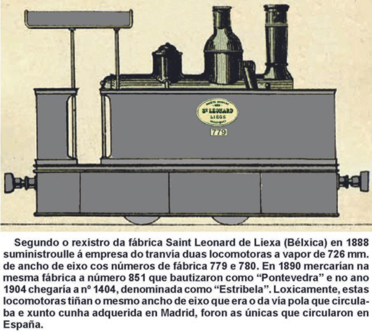 Chalé de Echegaray en Marín e caricatura do escritor. // Arquivo do autor