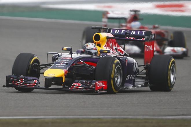 Formula 1. Gran Premio de China