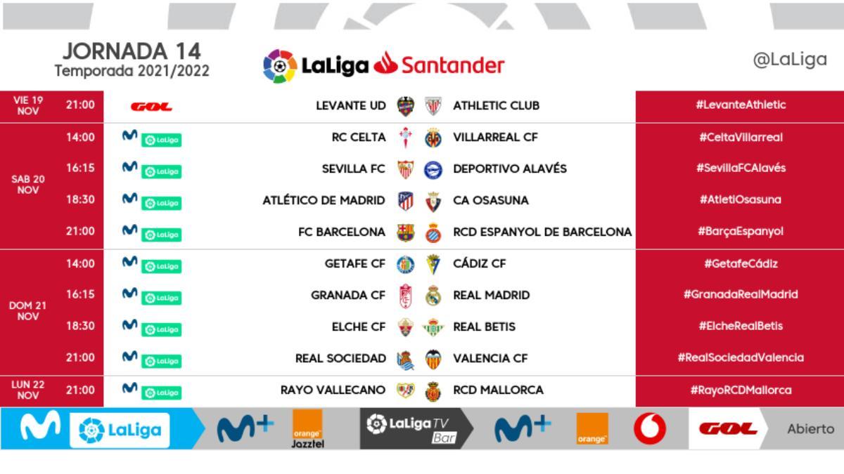 Horarios jornada 14 de LaLiga