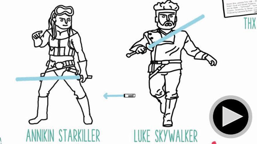 Descubre el origen secreto de &#039;Star Wars&#039;.