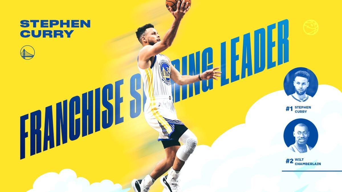 Curry, de récord en los Warriors.