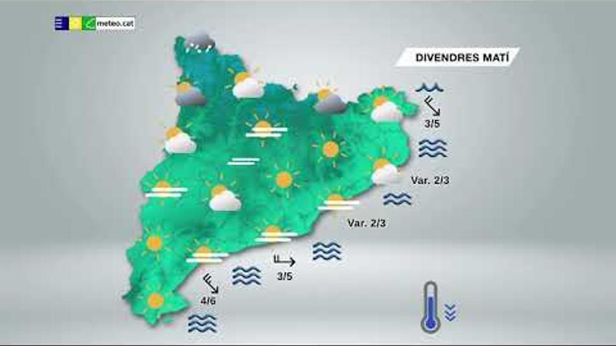 Remuntada de les temperatures en un divendres marcat pel sol