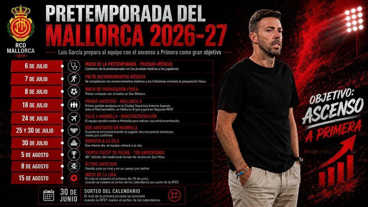 Las fechas de la pretemporada del Mallorca