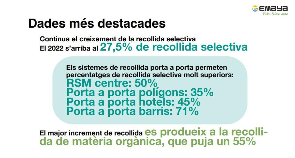 Porcentajes de reciclaje, según el sistema que se utiliza.