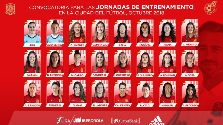 Convocadas tres jugadoras del Valencia y dos del Levante