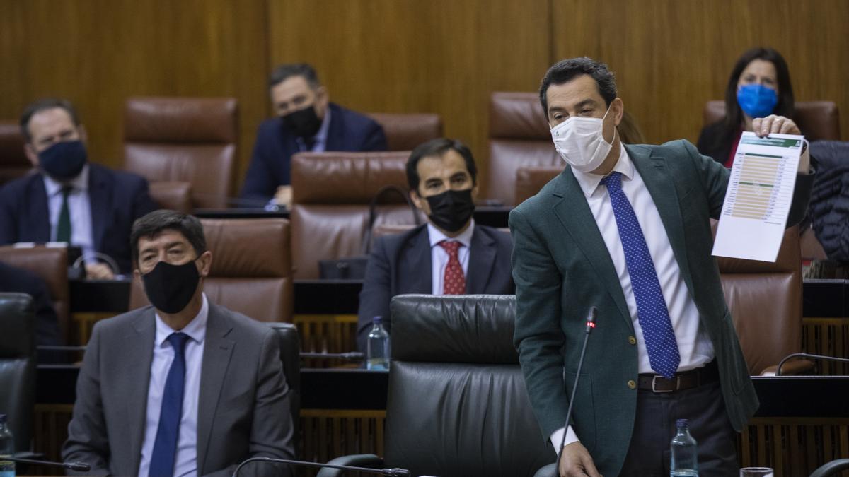 Juanma Moreno y Juan Marín, en el Parlamento andaluz.