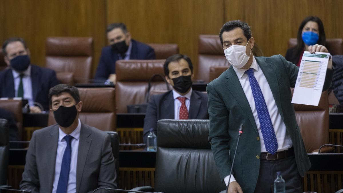 Juanma Moreno y Juan Marín, en el Parlamento andaluz.