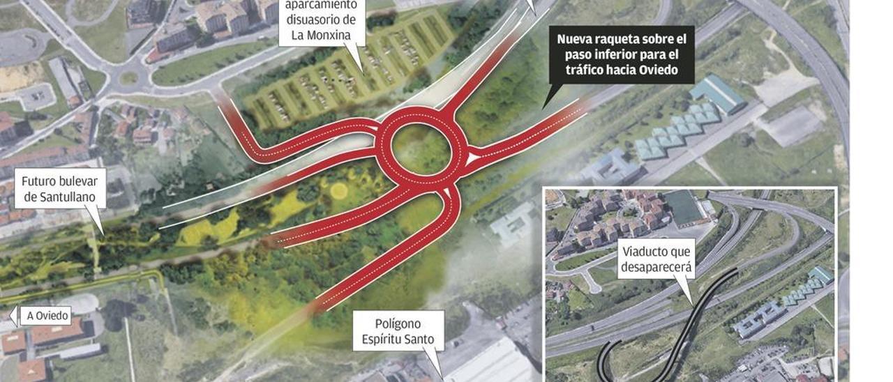 El cambio en el plan de Santullano incluye el derribo del viaducto del HUCA a la &quot;Y&quot;