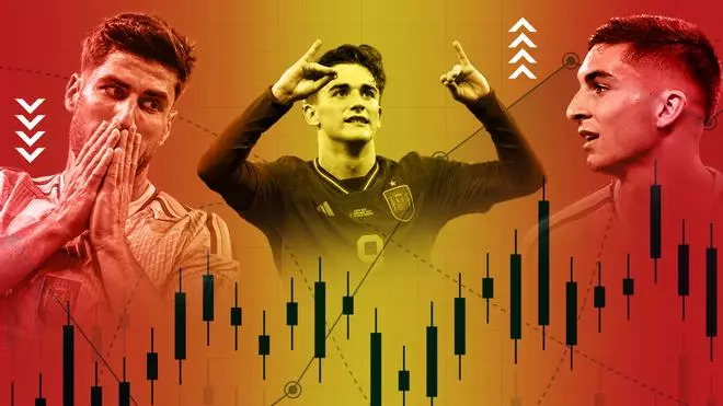 ¿Quién ha sido el mejor? ¿Y el peor? Las notas de España en el Mundial