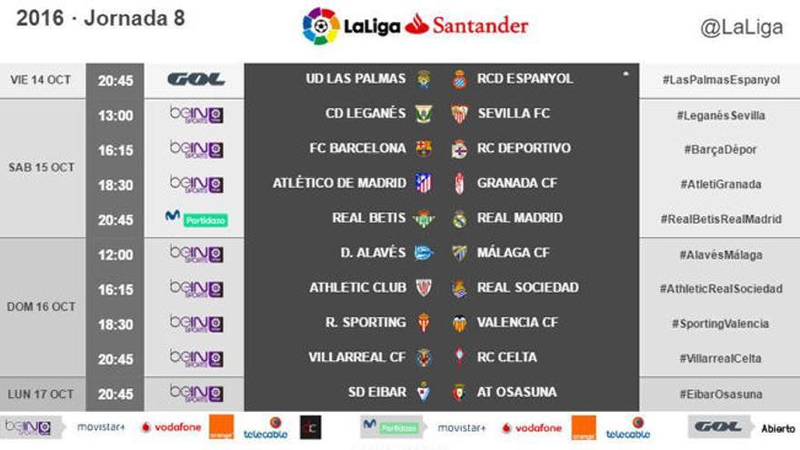 Ya hay horario para el partido del Valencia CF en Gijón