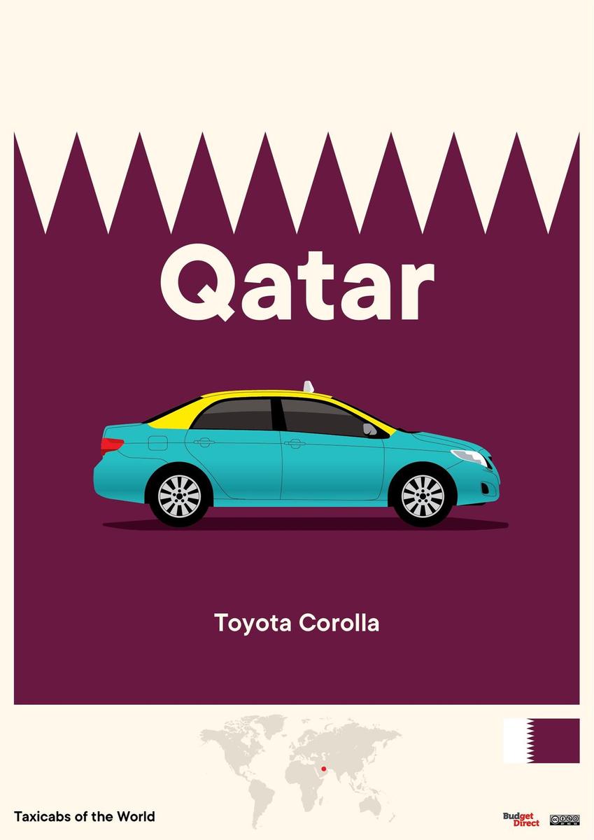 Qatar