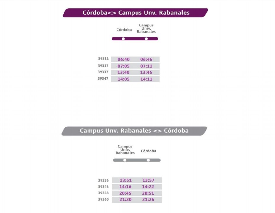 Ocho trenes especiales entre Córdoba y Rabanales para las oposiciones del domingo