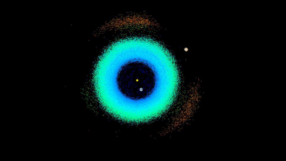 Radiografía de los asteroides que orbitan alrededor del sol, tomada el 13 de junio de 2022 a partir de los datos del satélite europeo Gaia. El azul representa la parte interna del Sistema Solar, donde se encuentran los asteroides cercanos a la Tierra, los que cruzan Marte y los planetas terrestres. El cinturón principal, entre Marte y Júpiter, es verde. Las dos ‘nubes’ naranjas corresponden a los asteroides troyanos de Júpiter.