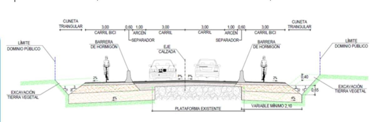 Obras de remodelación de la carretera entre Llíria y Alcublas