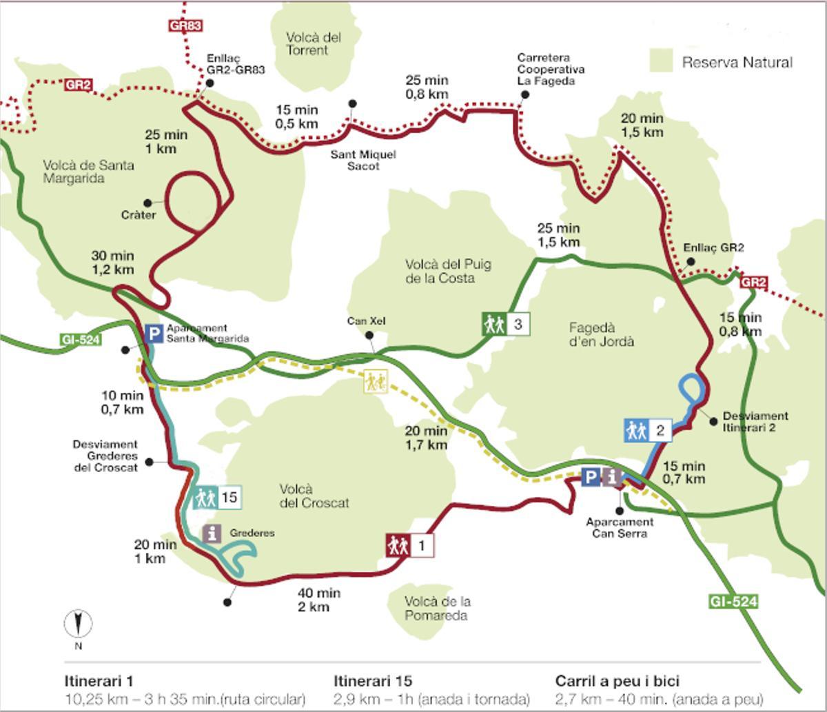 Itinerario 1 de la Fageda d'en Jordà.