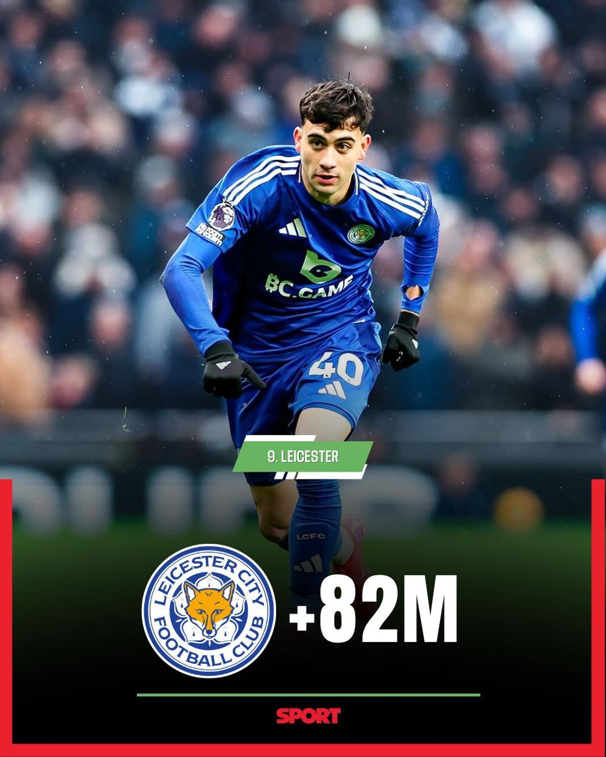 El valor de mercado del Barça, por las nubes