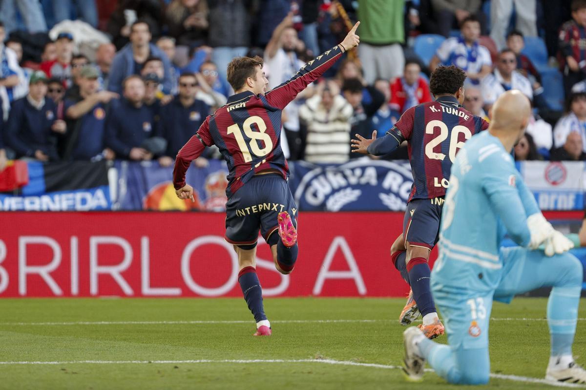 Levante - Espanyol