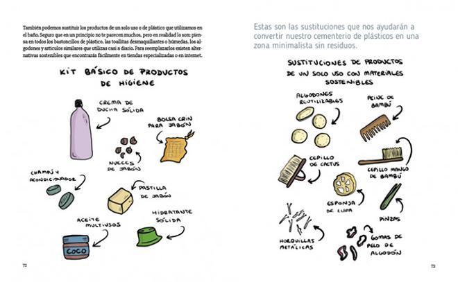 Kit básico de productos de higiente de la filosofía 'Zero Waste'