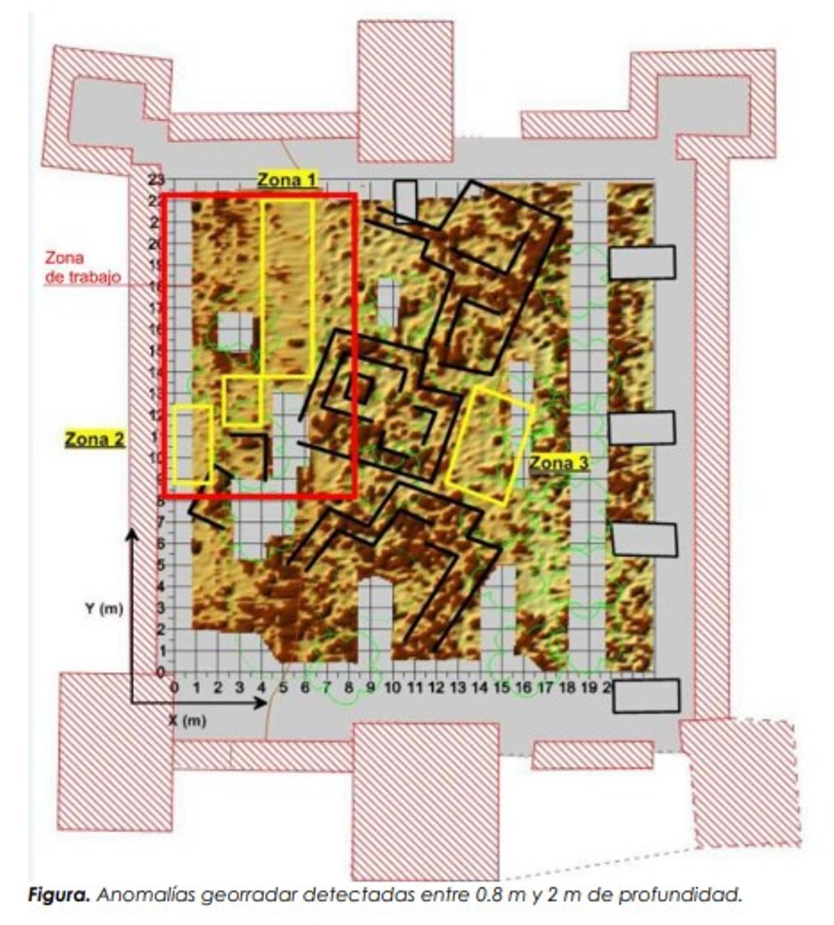 Análisis con georradar de la zona del castillo donde se van a realizar las excavaciones.