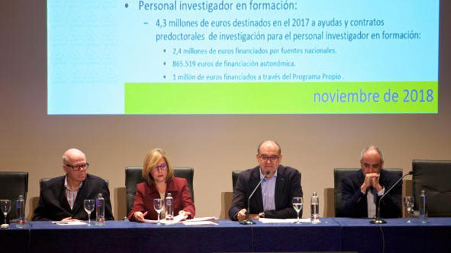 La Universidad capta fondos para 900 proyectos de investigación