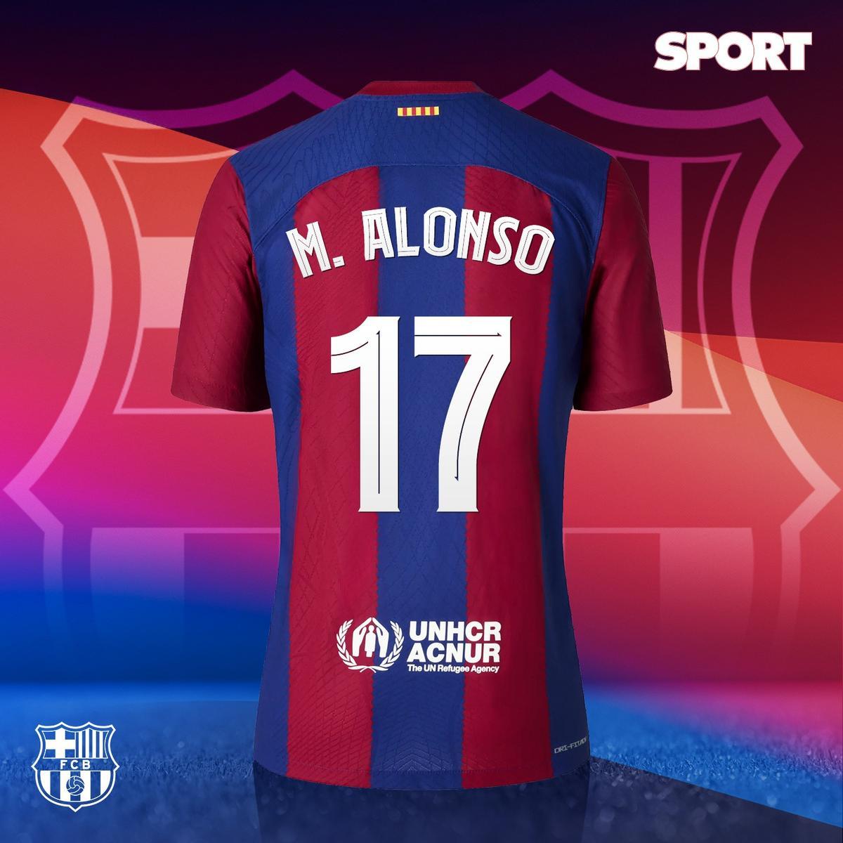 Los dorsales inscritos del Barça 2023/24 Los dorsales inscritos del Barça 2023/24