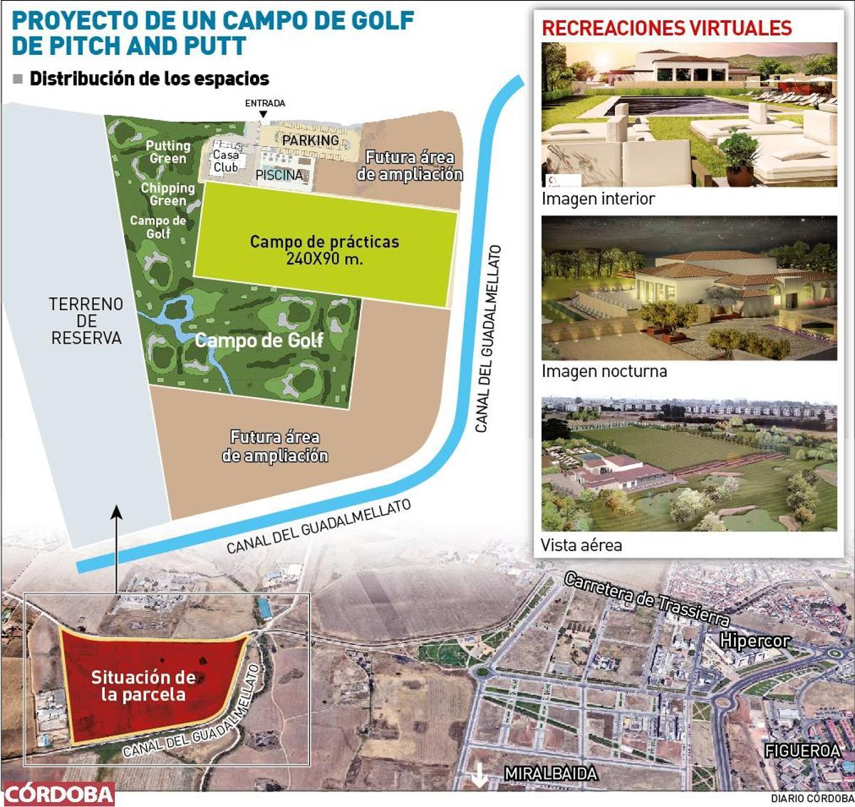 Proyecto de campo de golf de pitch and putt.