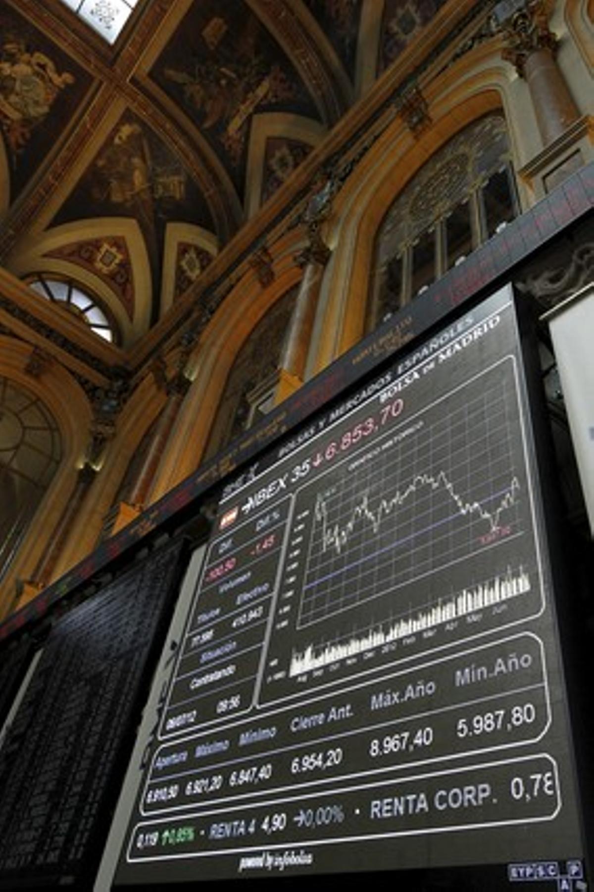 Plafons informatius a la Borsa de Madrid que mostren l’evolució de l’Ibex 35. Plafons informatius a la Borsa de Madrid que mostren l’evolució de l’Ibex 35.