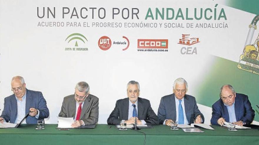 Junta, sindicatos y CEA sellan el Pacto por el Empleo con un aviso al Gobierno