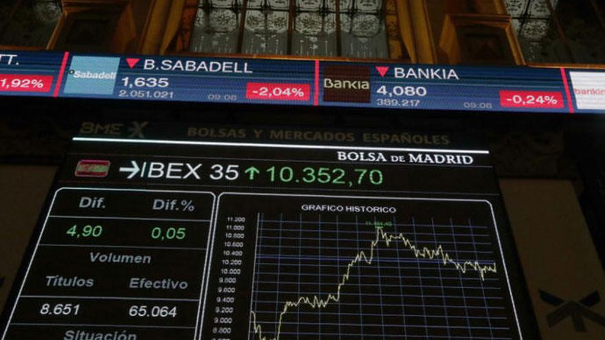 El IBEX 35, mantenía a duras penas el tono positivo