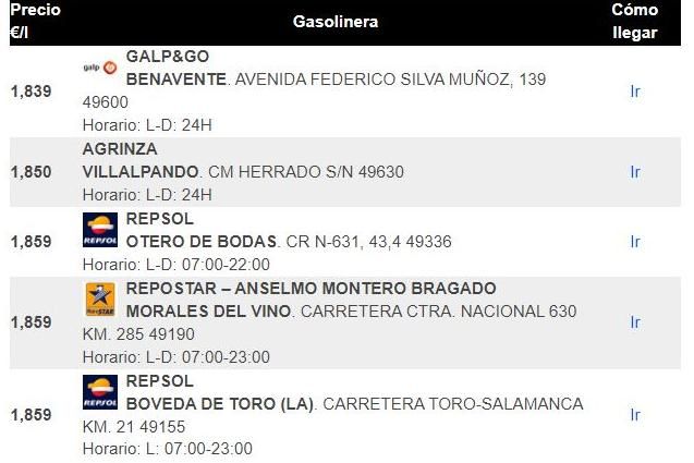 Gasolineras más baratas de gasolina en Zamora provincia.