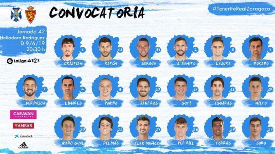 Sergio García, Álex Muñoz y Albert Torras, novedades en la convocatoria para viajar a Tenerife