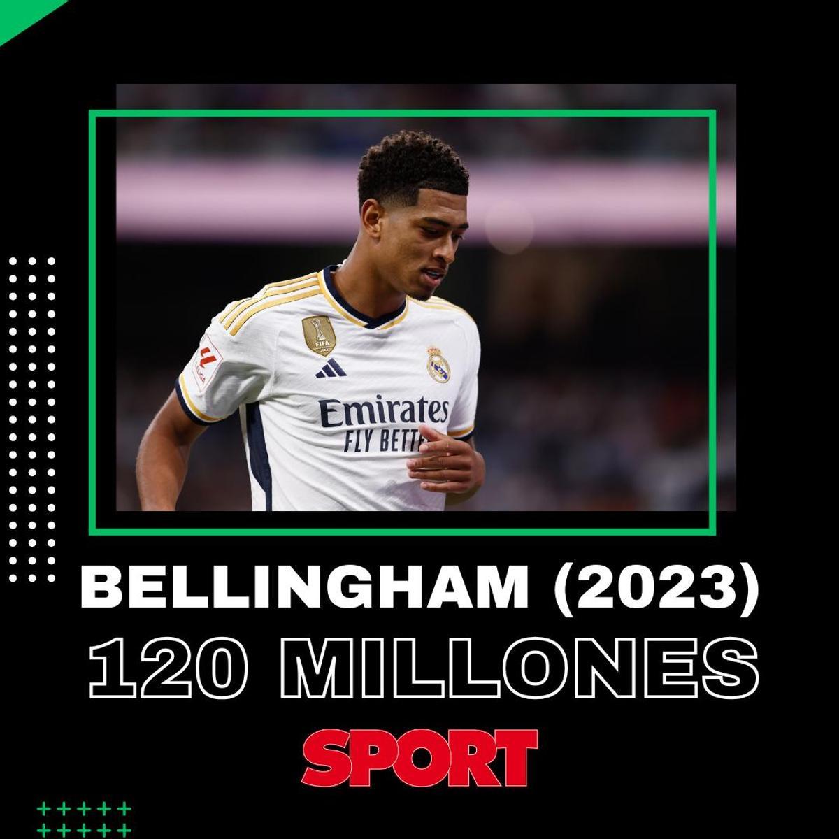 Estos son los jugadores más valiosos de la historia del fútbol