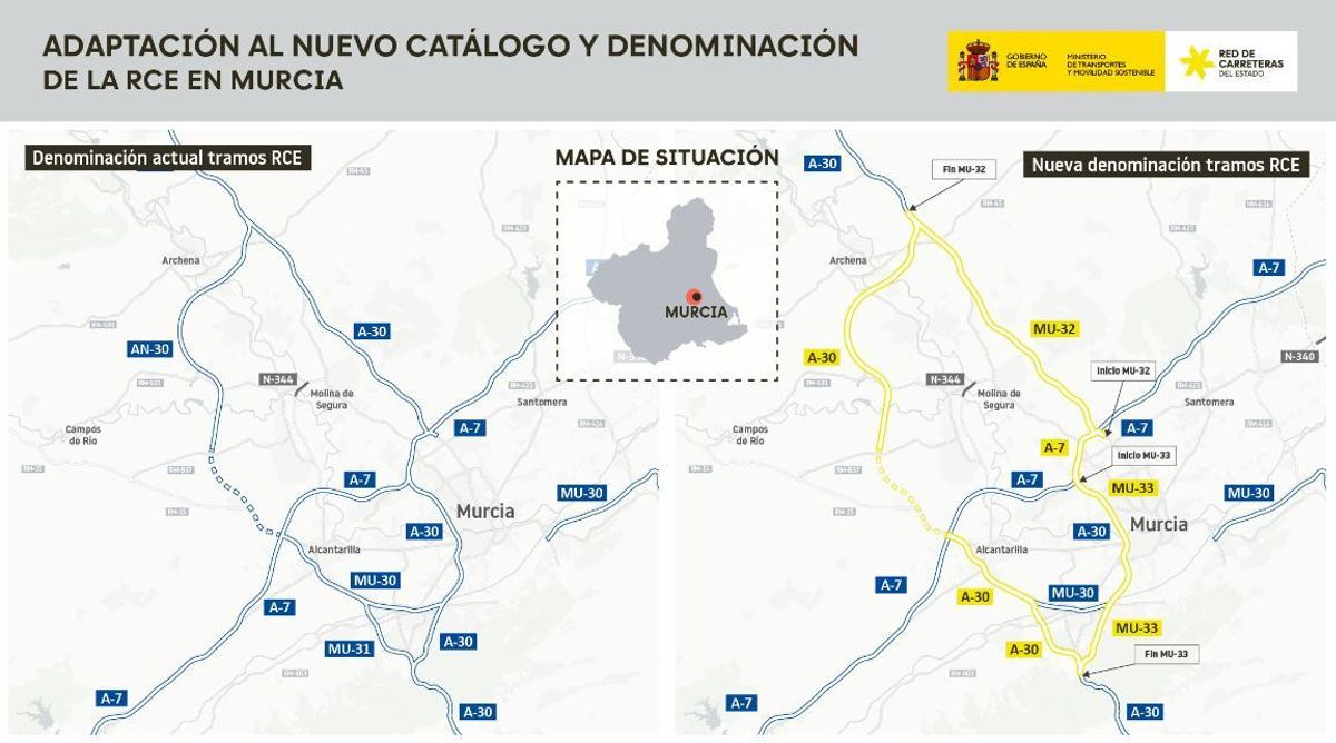 Mapa que ilustra la adaptacion de las nomenclaturas de varias carreteras tras ejecutar el Arco Noroeste en Murcia.