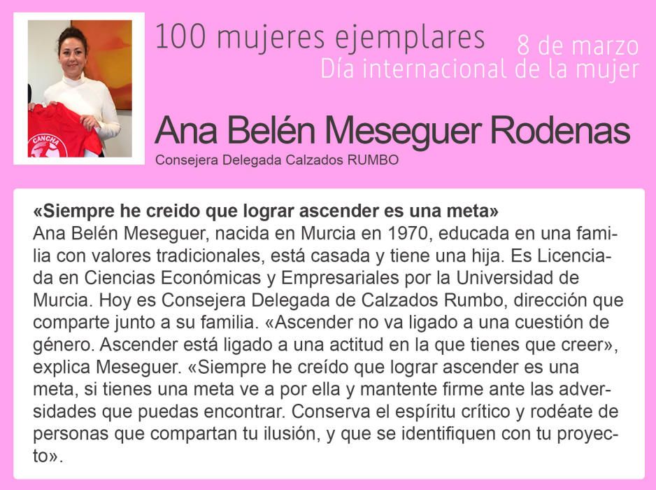 8 de marzo: 100 mujeres de aquí