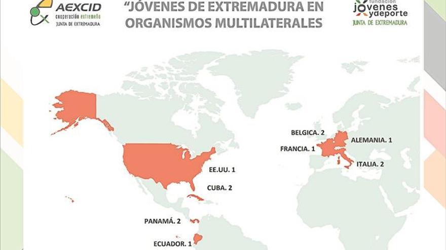 Abierta la convocatoria de la III edición del Proyecto Jóvenes de Extremadura en Organismos Multilaterales