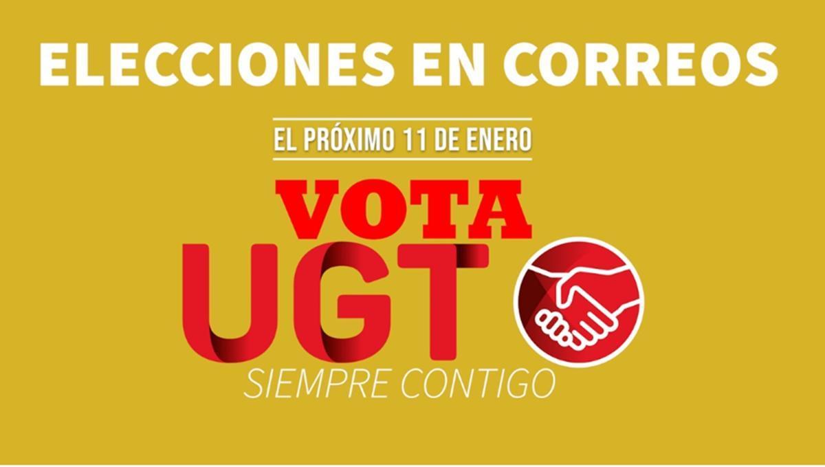 Elecciones sindicales de Correos.