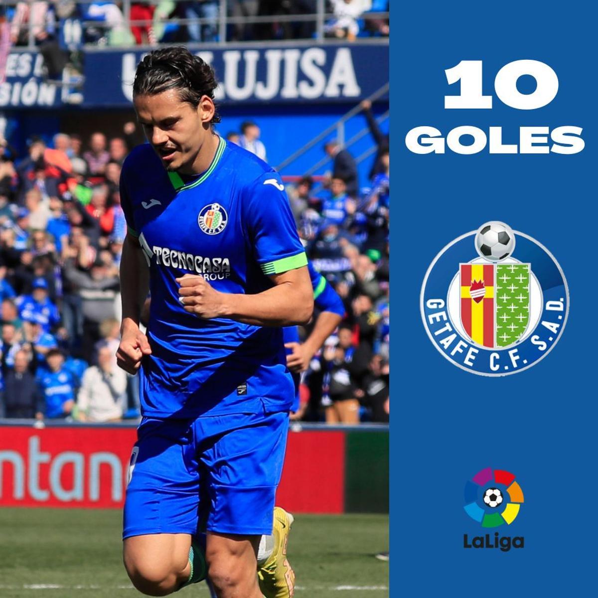 Enes Ünal (Getafe)