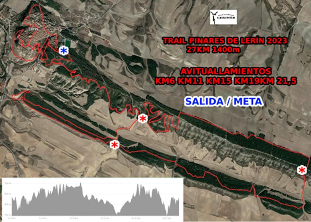 Circuito del Campeonato de España de trail running por federaciones en Lerín (Navarra).