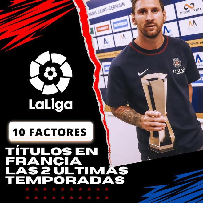 El argentino se proclamó campeón de la Supercopa de Francia y la Ligue 1 en la temporada 21/22