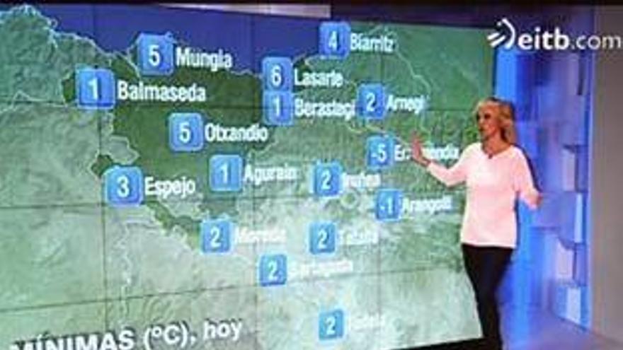 ETB &#039;reconquista&#039; Eukal Herria en el mapa del tiempo