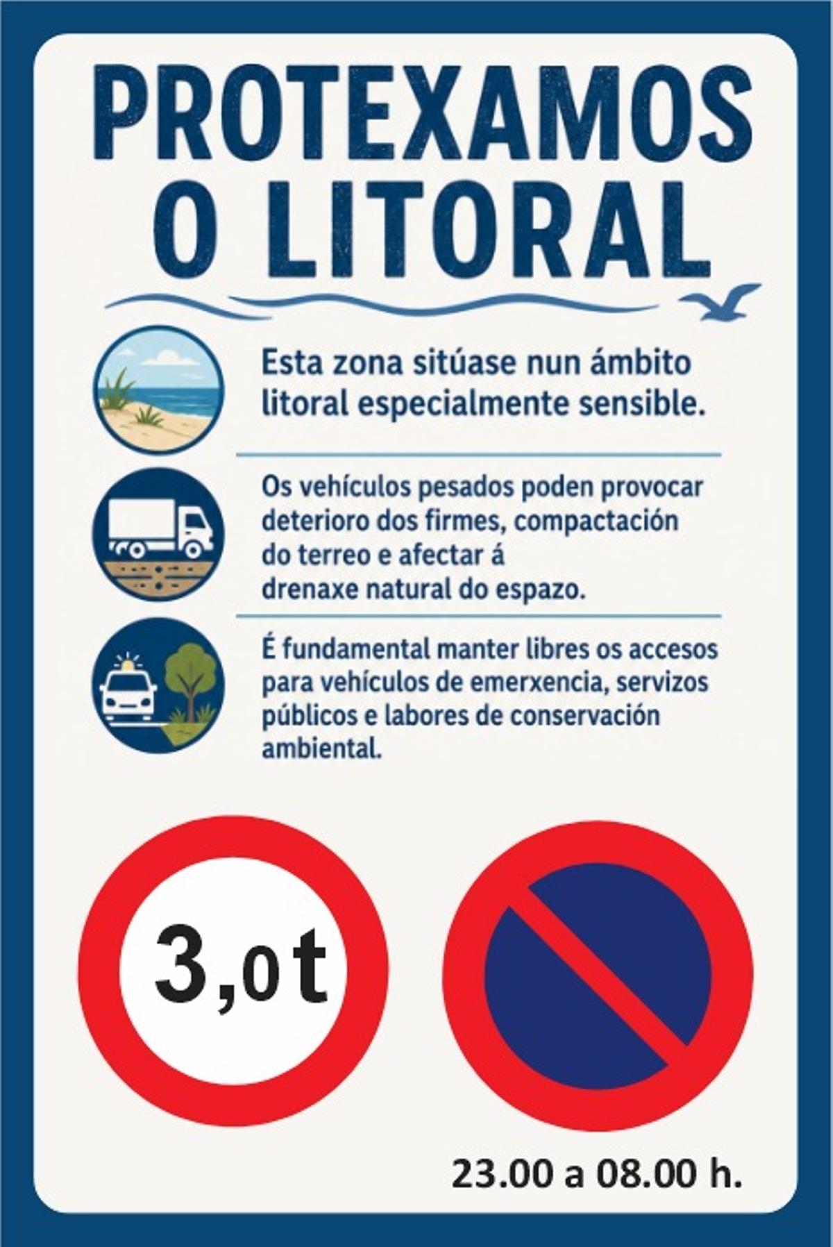 Uno de los paneles informativos.