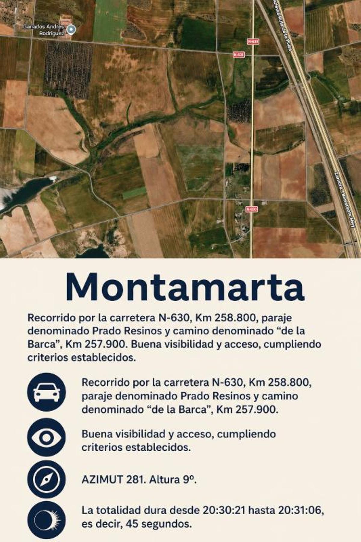 Montamarta, eclipse de Sol.