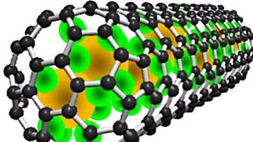 Nanocàpsula de carboni