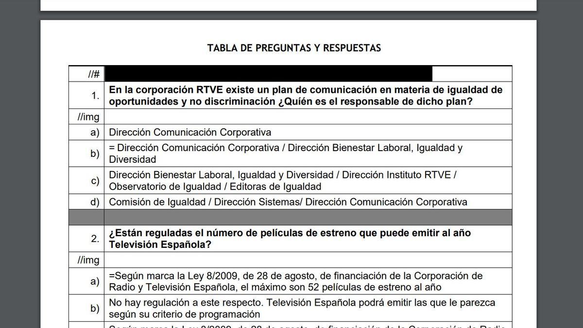 Las preguntas del examen de oposición de RTVE publicadas por CCOO