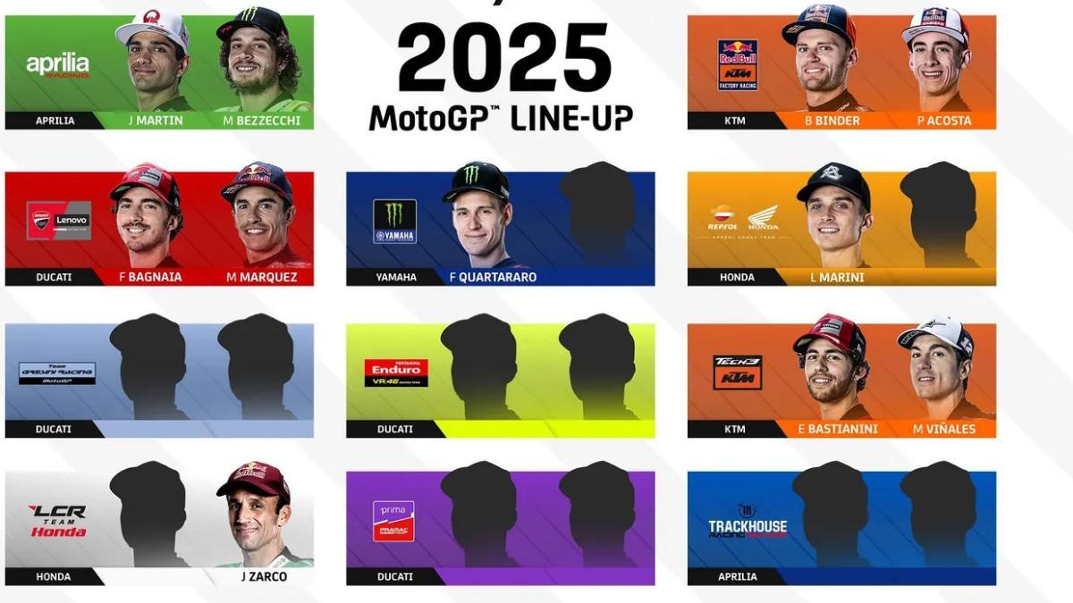 Así está la parrilla para la próxima temporada de MotoGP, con muchas plazas por decidir
