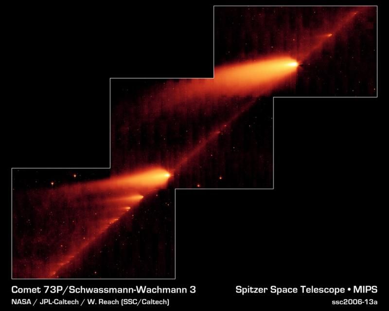 Imagen infrarroja del Telescopio Espacial Spitzer de la NASA del cometa fragmentado 73P/Schwassman-Wachmann 3, dejando un rastro de escombros a su paso.